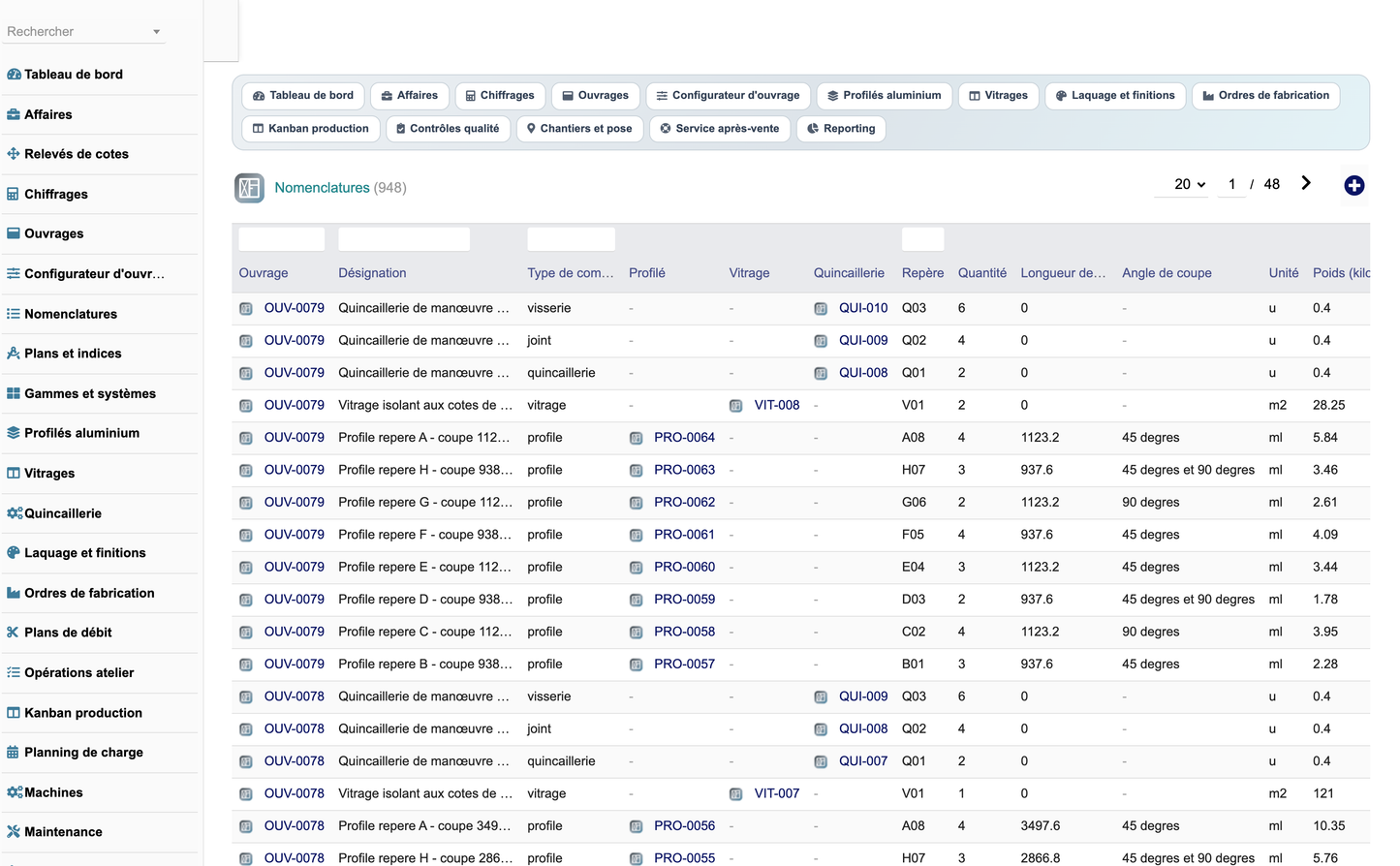 DoliResources - Dolibarr - 17_nomenclatures