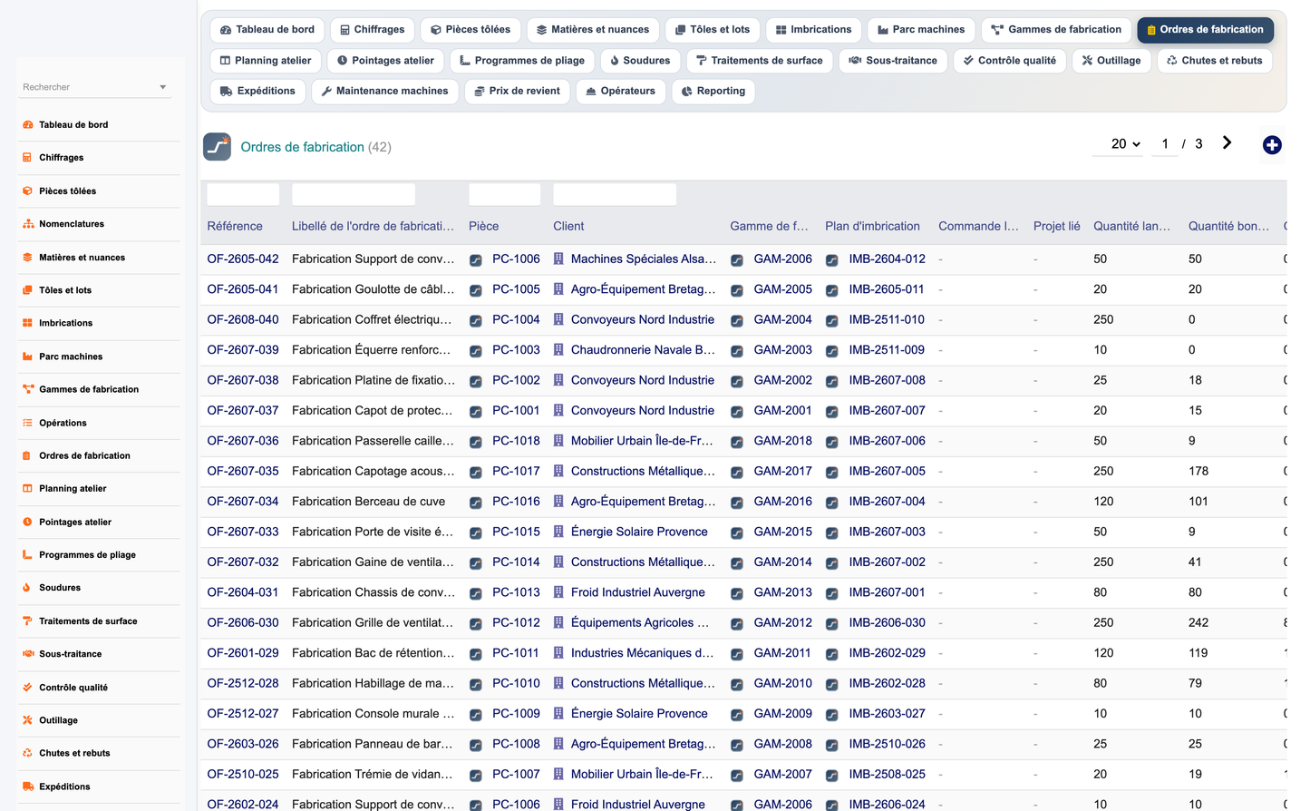 DoliResources - Dolibarr - 17_ordres_fabrication_5bd59e7f-5c09-4296-8738-bdaee1483841