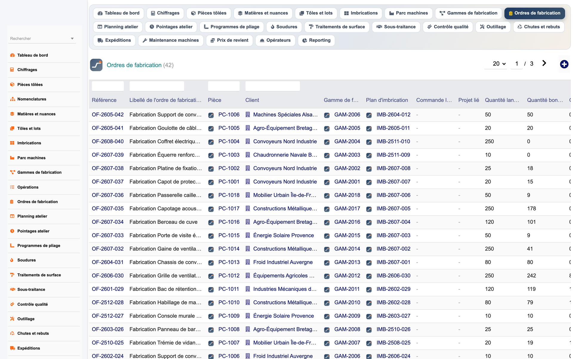 DoliResources - Dolibarr - 17_ordres_fabrication_5bd59e7f-5c09-4296-8738-bdaee1483841