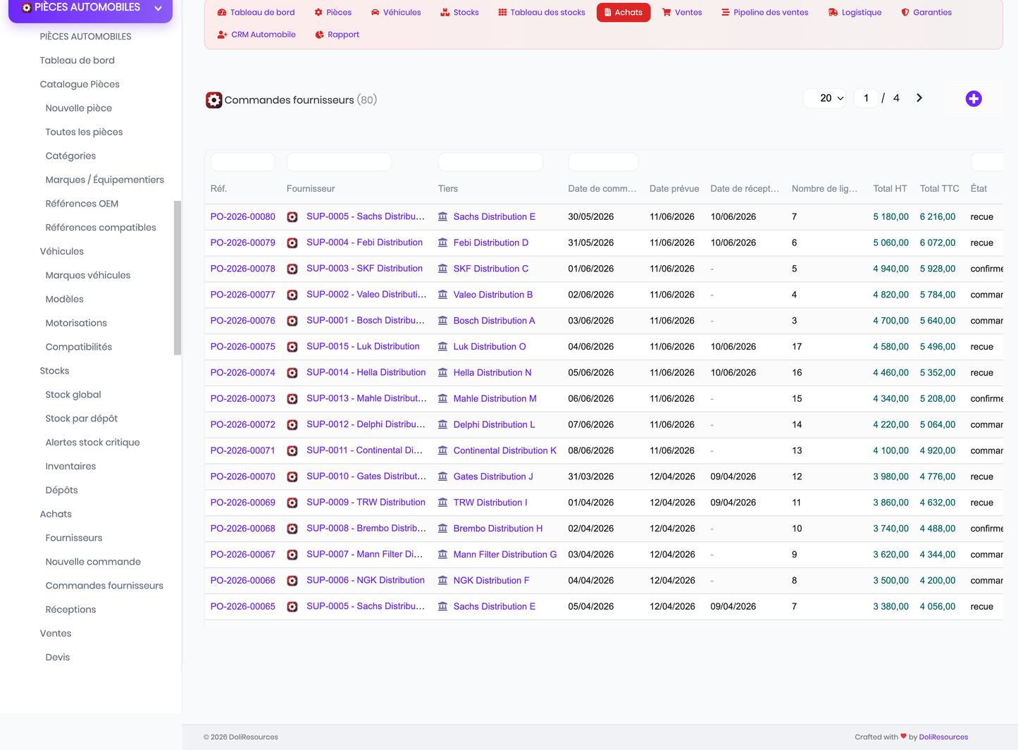 DoliResources - Dolibarr - 17_purchase_orders_e74737a6-d905-4ac8-a100-f75300418653