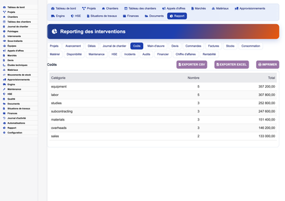DoliResources - Dolibarr - 17_reporting_costs_93639608-e2c0-4245-80e1-2e4b31975d10