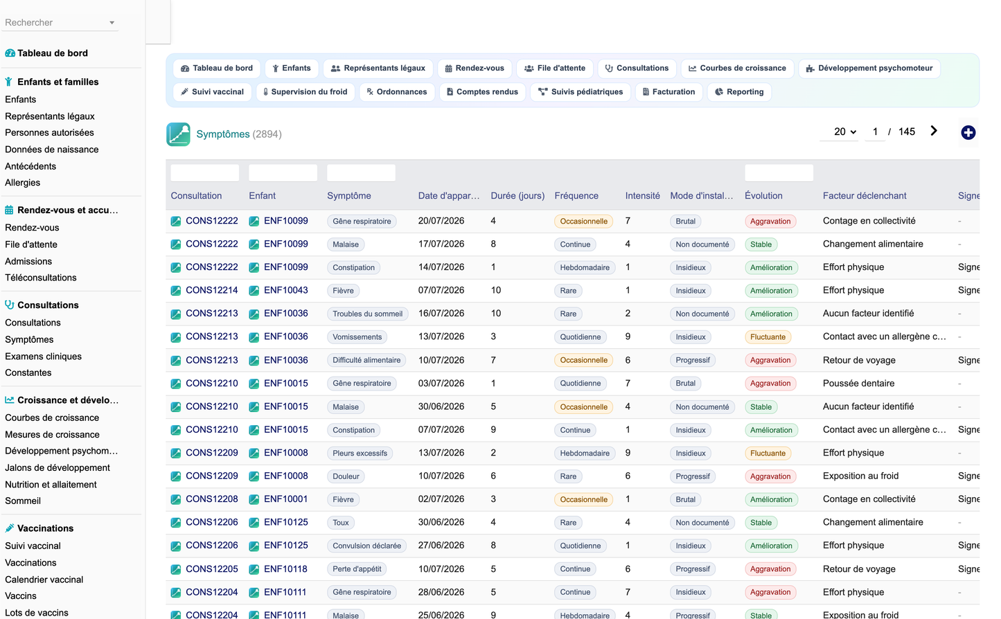 DoliResources - Dolibarr - 17_symptomes