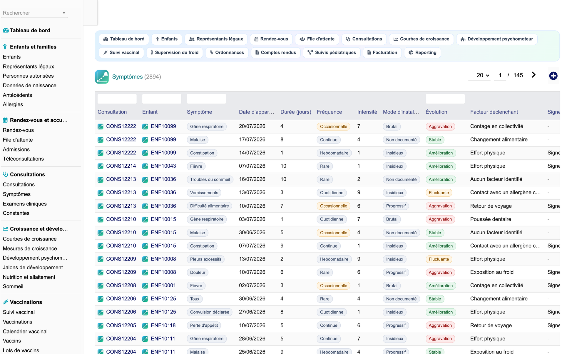 DoliResources - Dolibarr - 17_symptomes