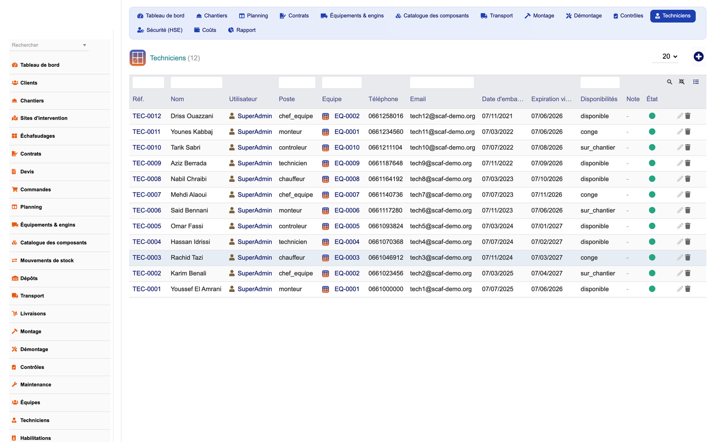 DoliResources - Dolibarr - 17_techniciens
