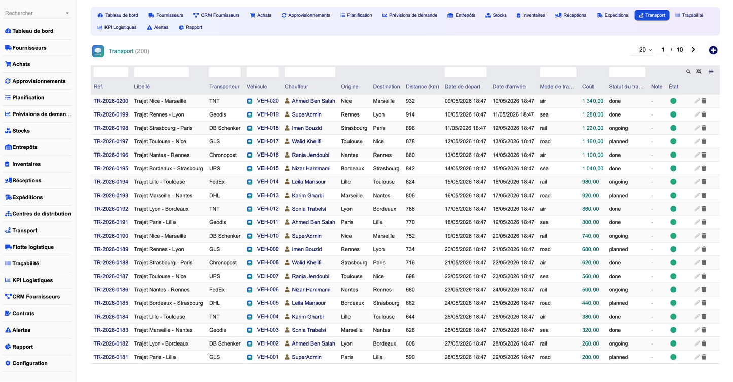 DoliResources - Dolibarr - 17_transport_list_b91490a3-f540-476e-a52b-8028b6693889