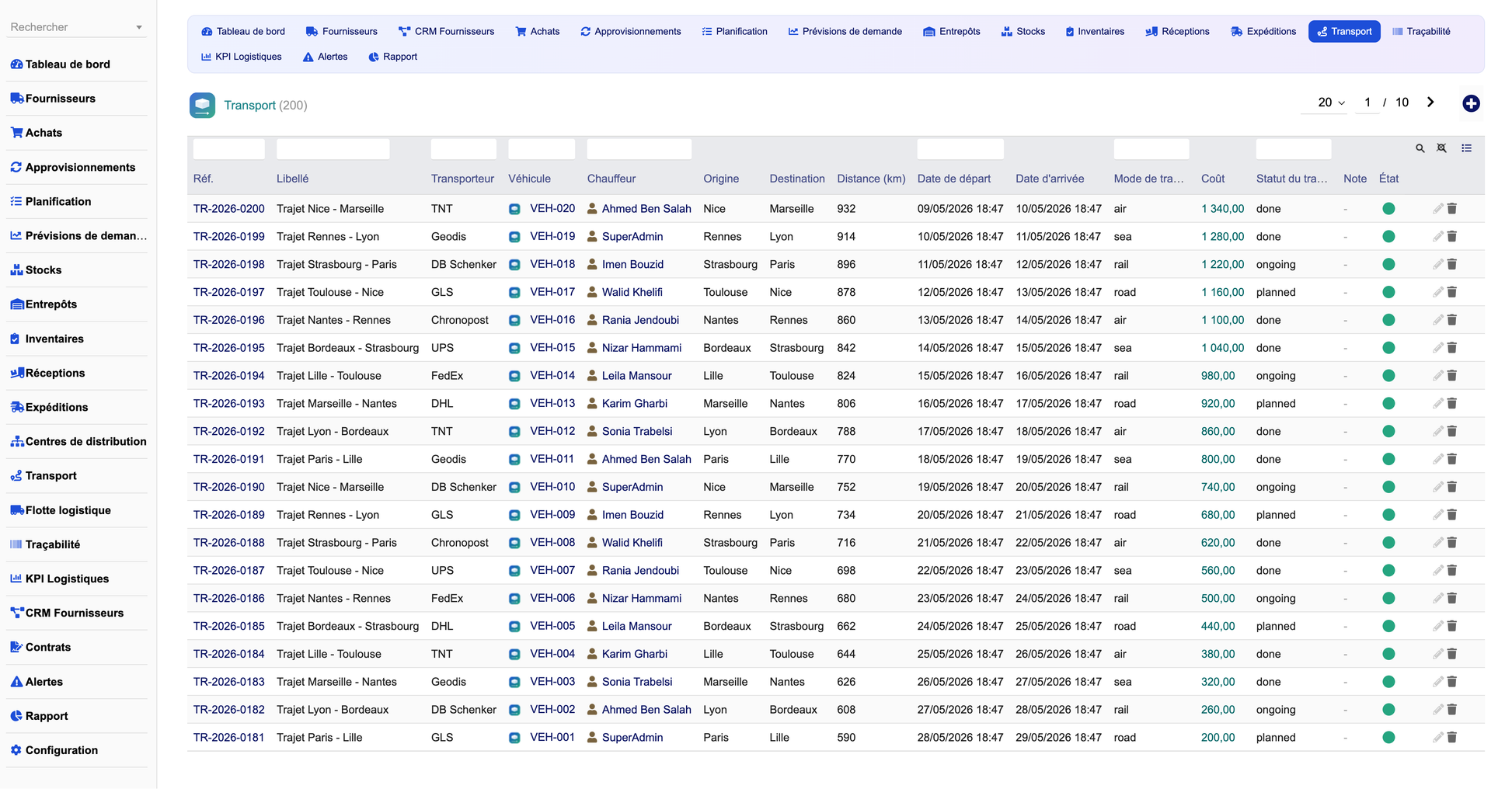 DoliResources - Dolibarr - 17_transport_list_b91490a3-f540-476e-a52b-8028b6693889
