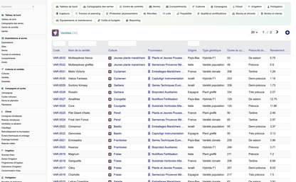 DoliResources - Dolibarr - 17_varietes_liste
