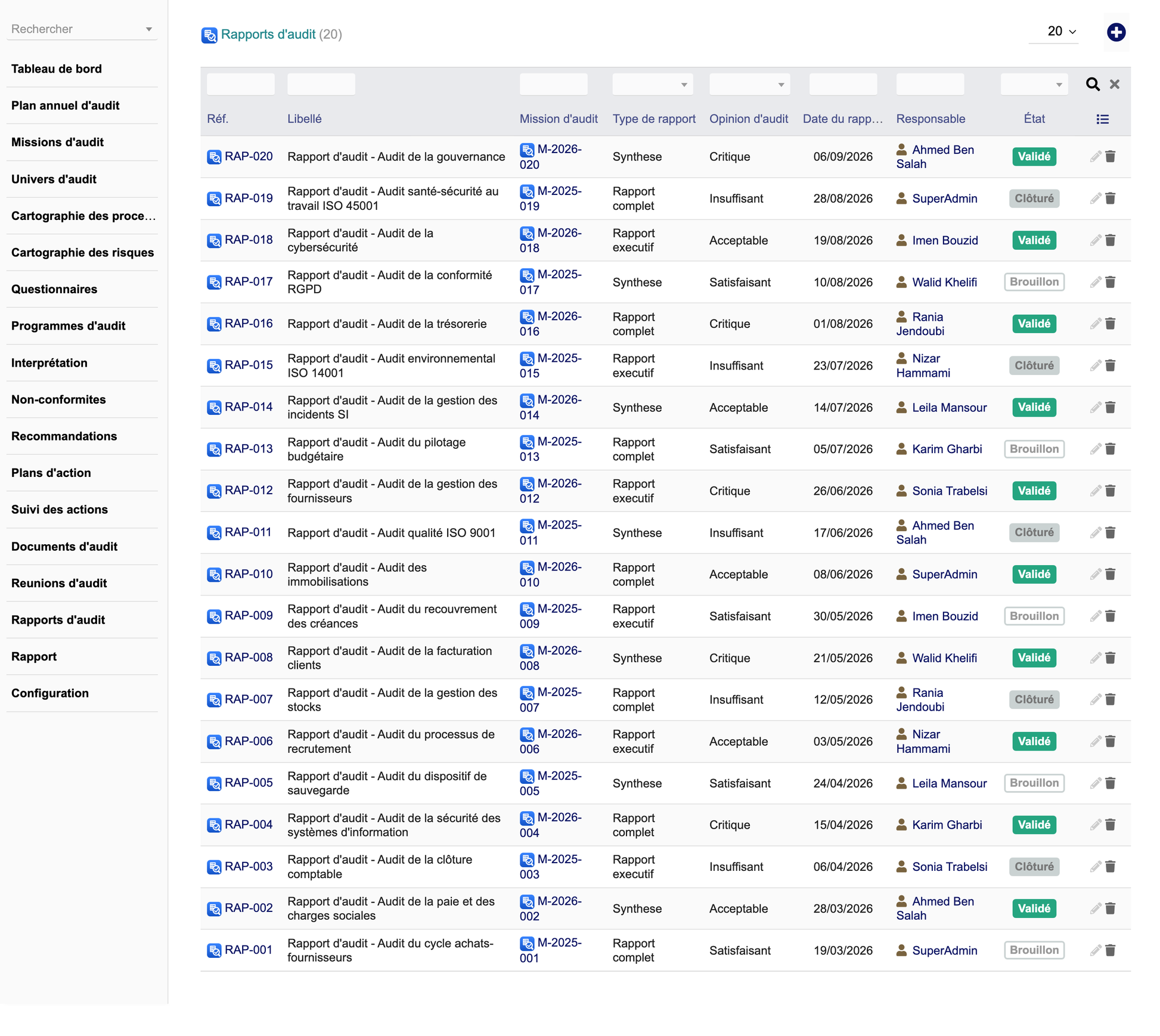 DoliResources - Dolibarr - 18_Rapports_audit_8352094f-80af-4da4-a396-fd410602605d