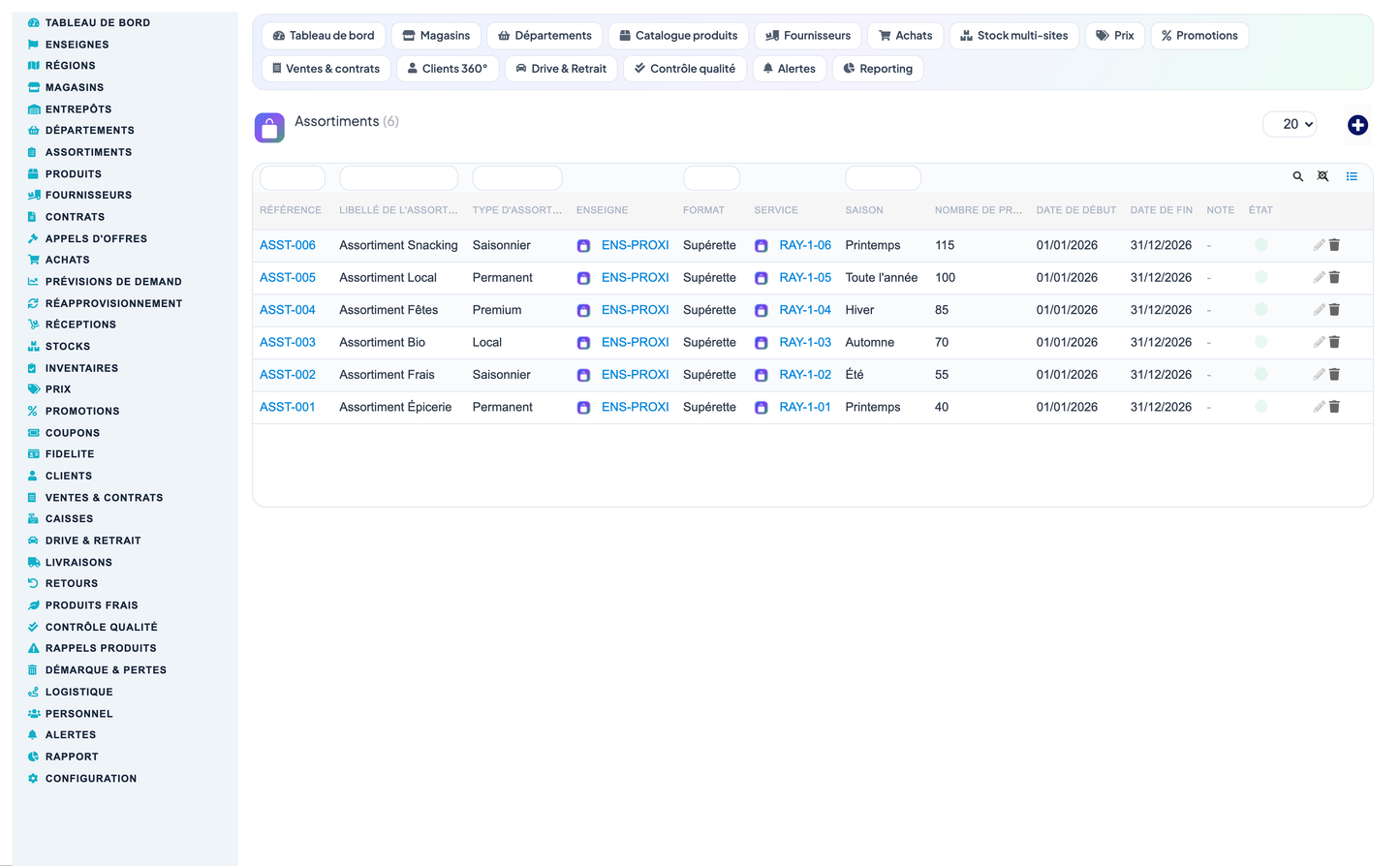 Grocery, Convenience-Store, Supermarket & Hypermarket Retail Management for Dolibarr