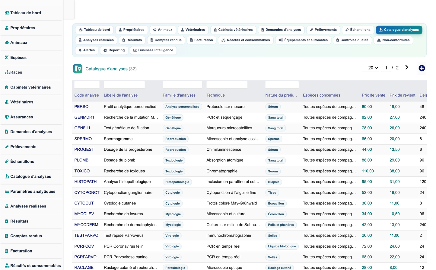 DoliResources - Dolibarr - 18_catalogue_analyses