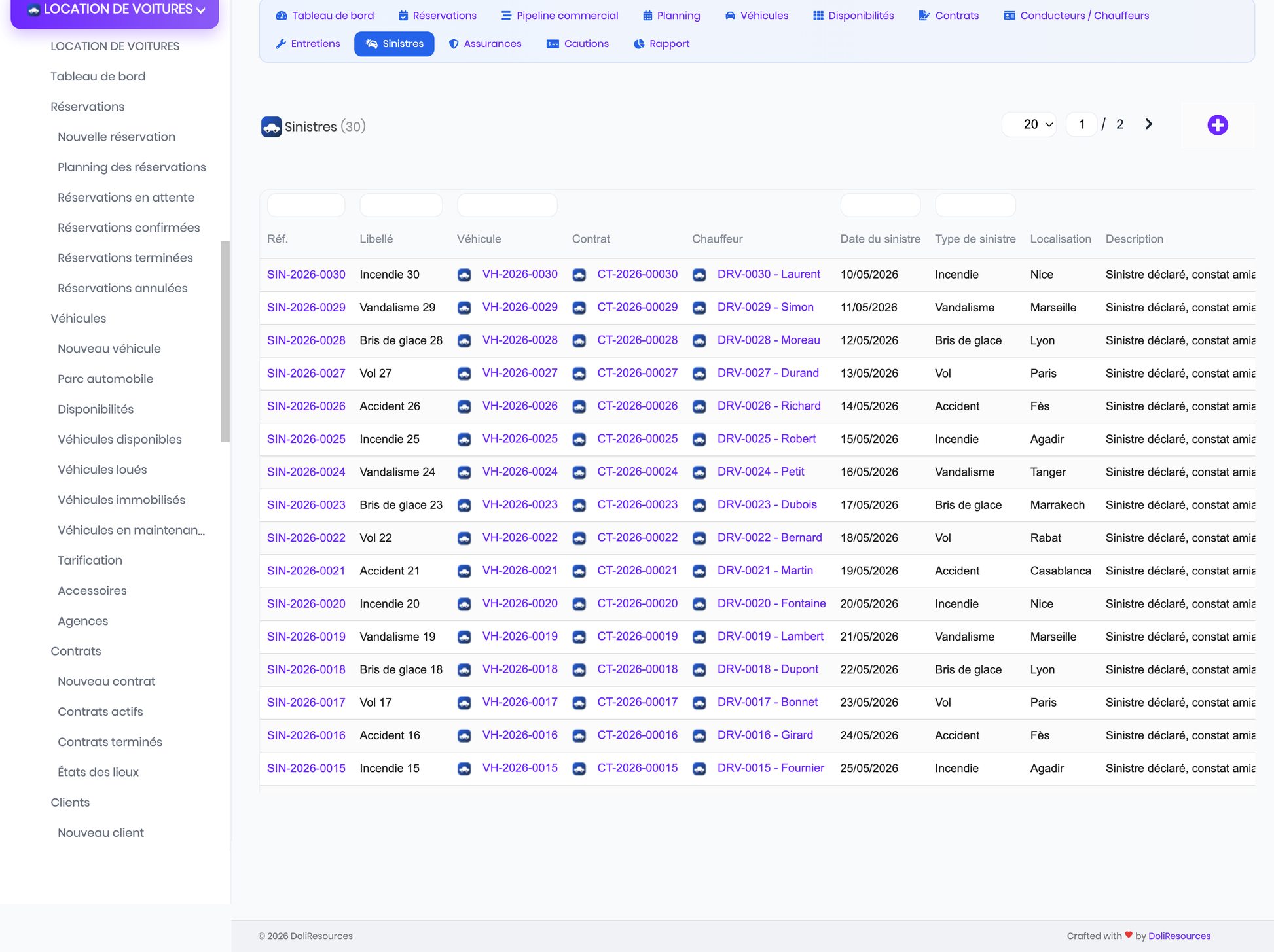 DoliResources - Dolibarr - 18_claims_list_cfb13a7c-1906-4cd2-b4c2-4f65ff5bd581