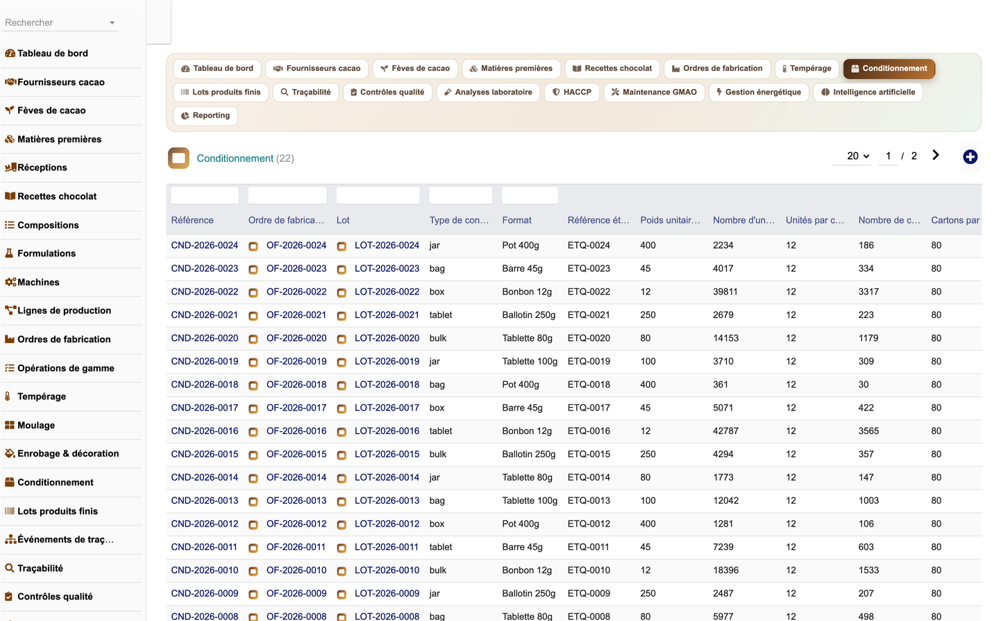 DoliResources - Dolibarr - 18_conditionnement_168303ae-7eb2-48f3-98fd-28f13b717d1d