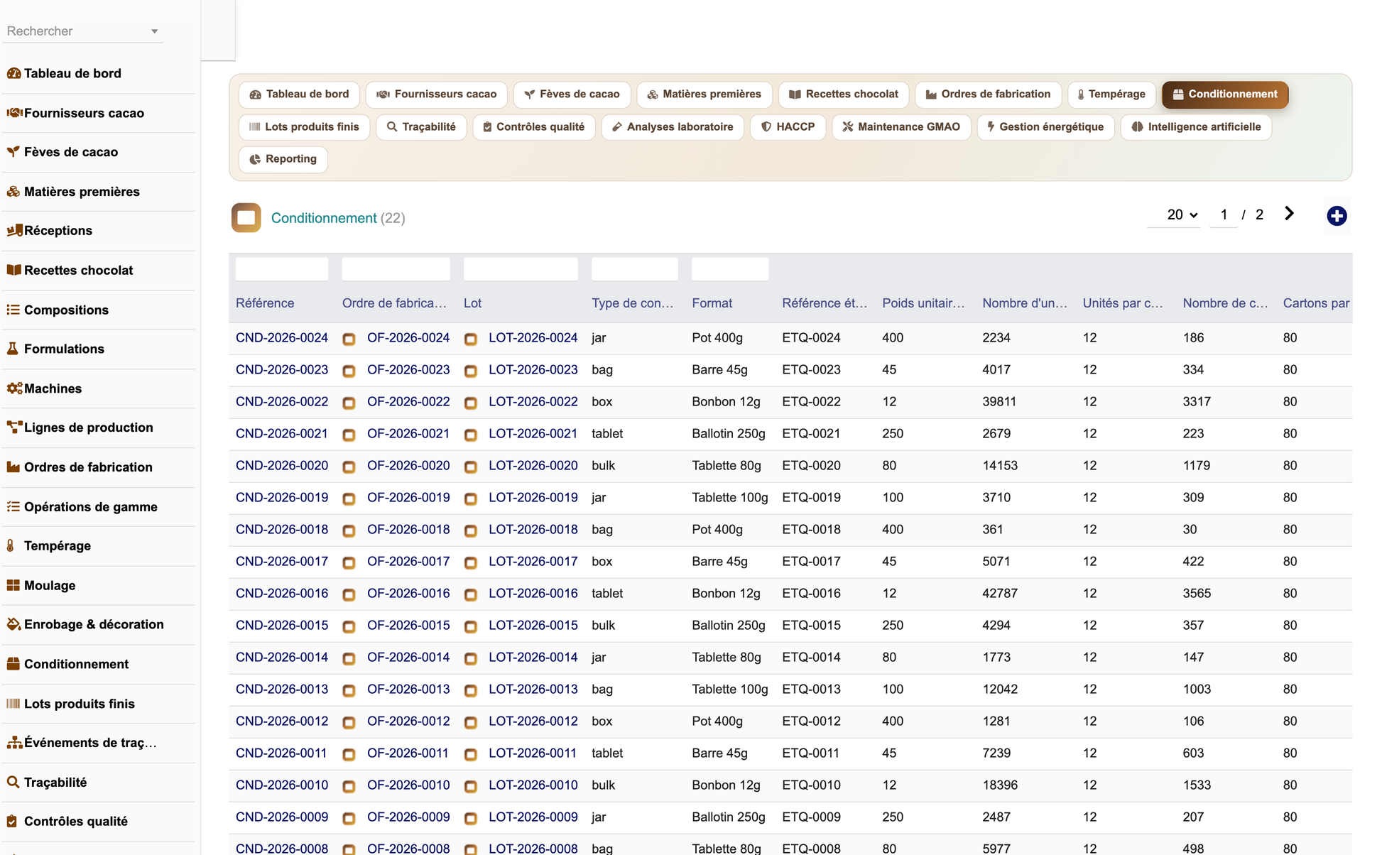 DoliResources - Dolibarr - 18_conditionnement_168303ae-7eb2-48f3-98fd-28f13b717d1d