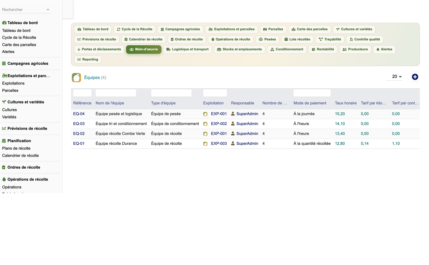 DoliResources - Dolibarr - 18_equipes