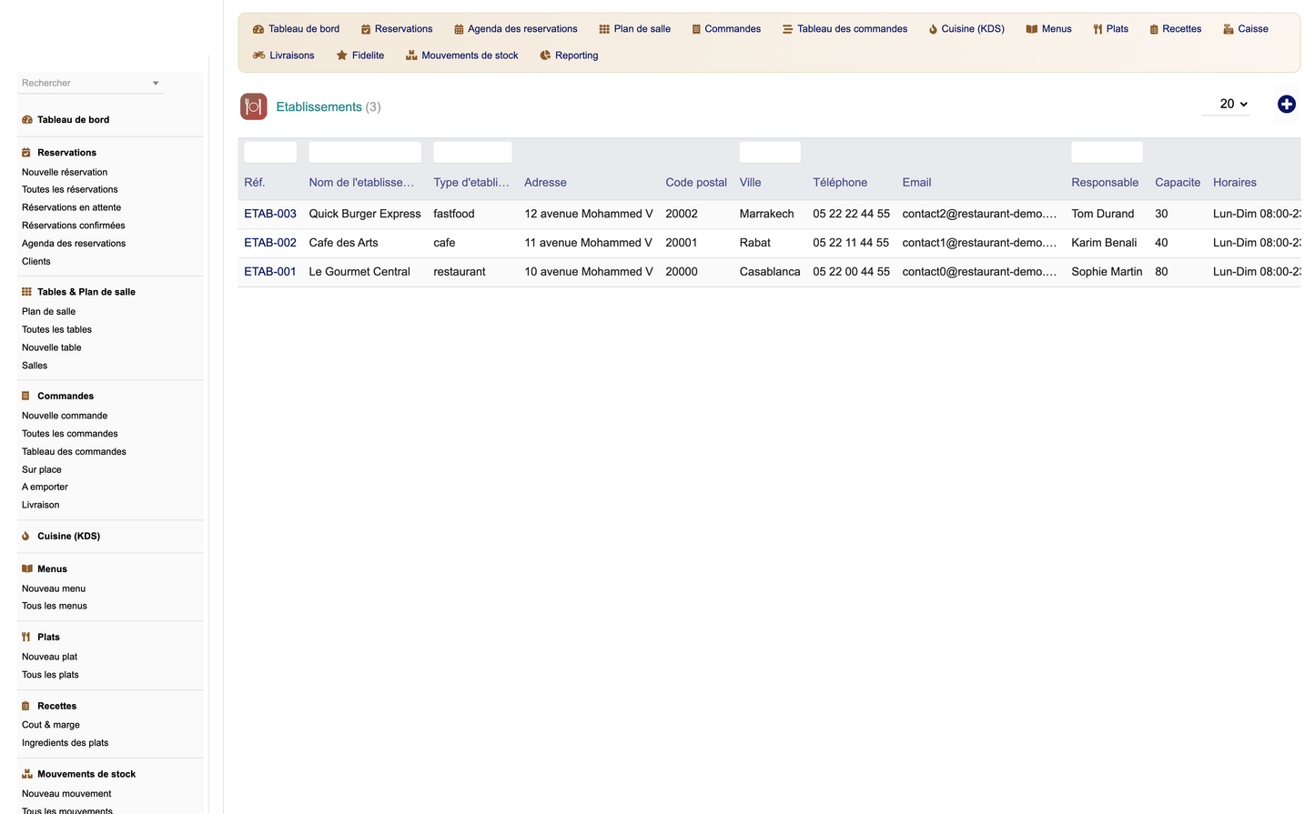DoliResources - Dolibarr - 18_establishments