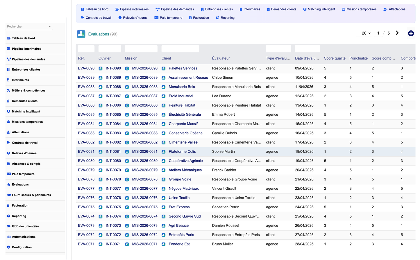 DoliResources - Dolibarr - 18_evaluations