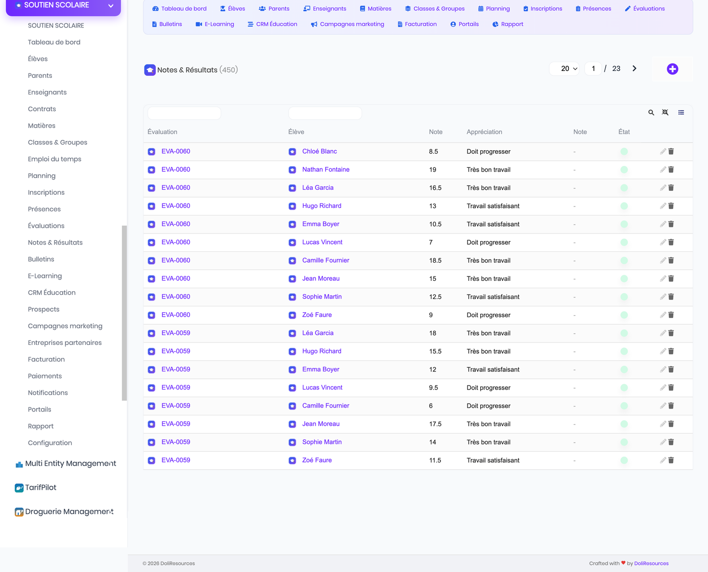 DoliResources - Dolibarr - 18_grades_list_8d9b0418-c6f6-4d87-9537-4d81b5a15c62