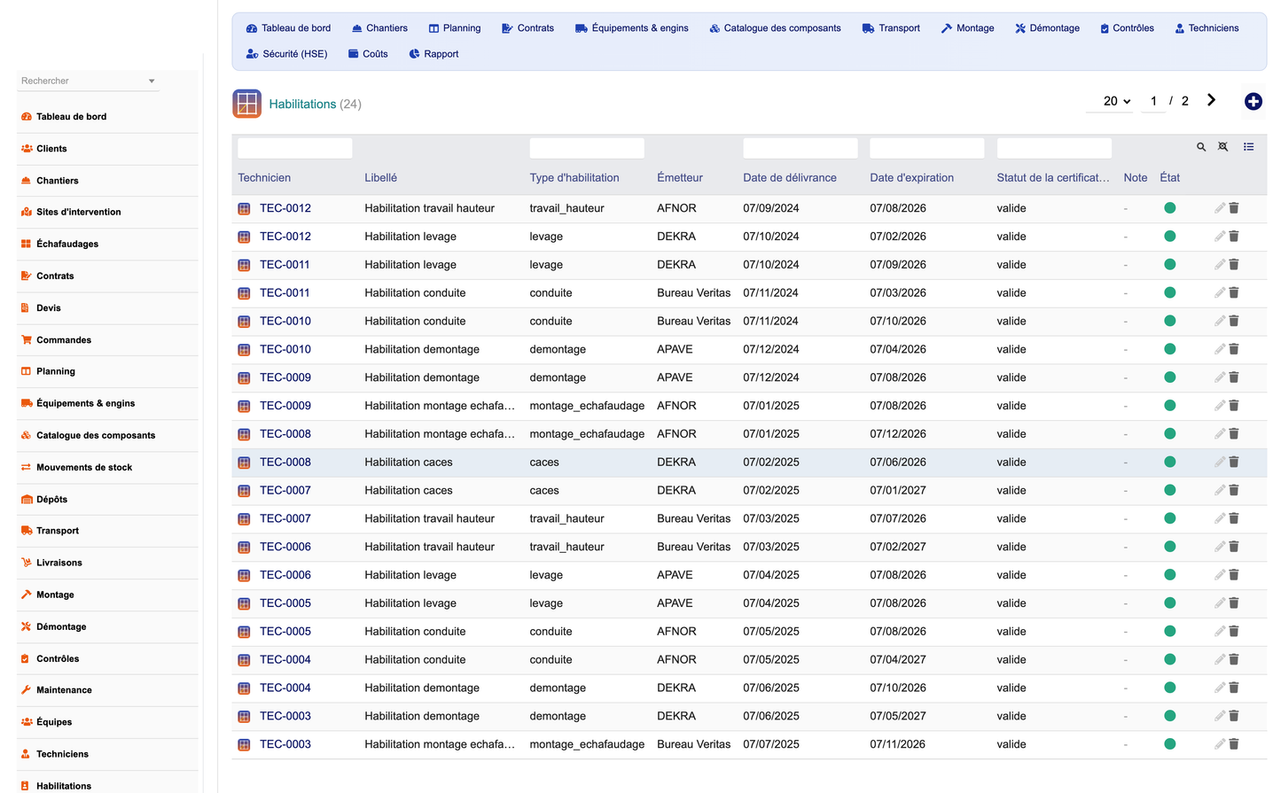 DoliResources - Dolibarr - 18_habilitations