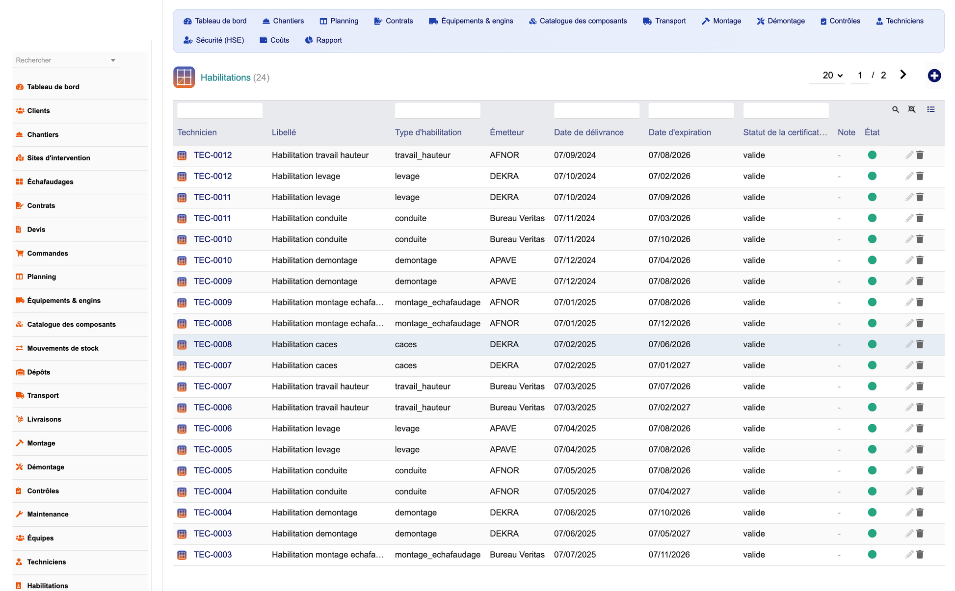DoliResources - Dolibarr - 18_habilitations