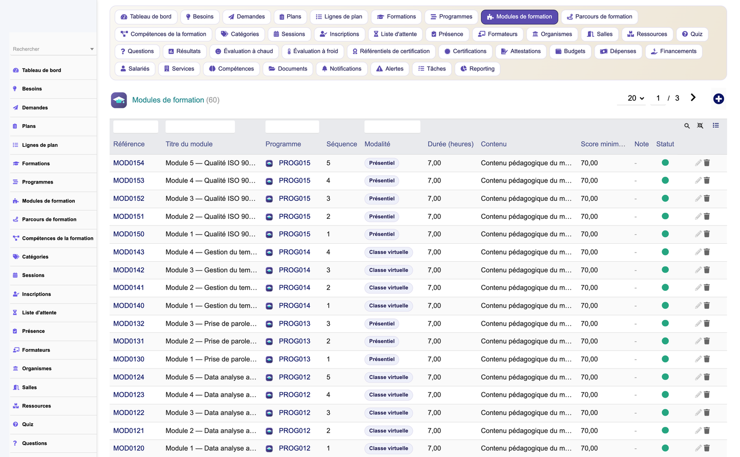 HR Training Management - Dolibarr