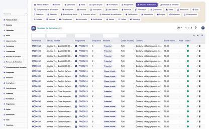 HR Training Management - Dolibarr