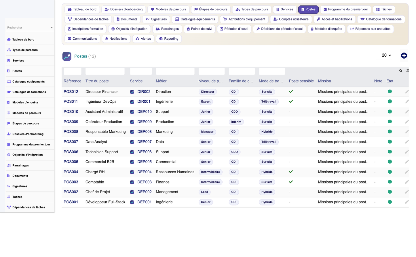 HR Onboarding Management  - Dolibarr