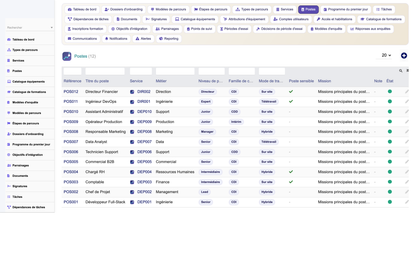 HR Onboarding Management  - Dolibarr