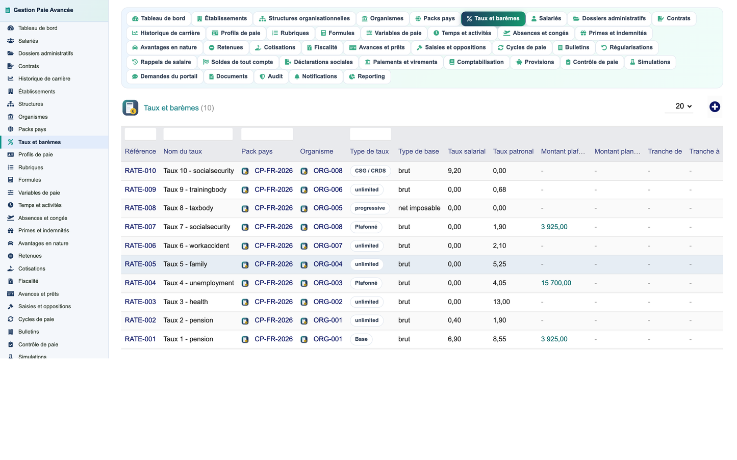 Advanced Payroll Management - Dolibarr