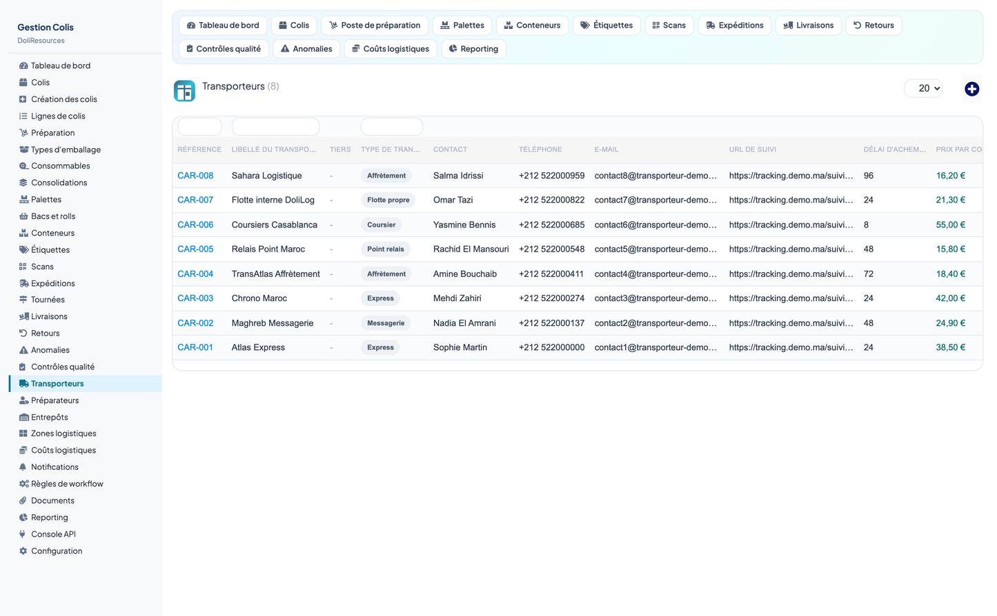 PARCEL MANAGEMENT - Dolibarr