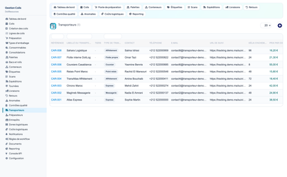 PARCEL MANAGEMENT - Dolibarr