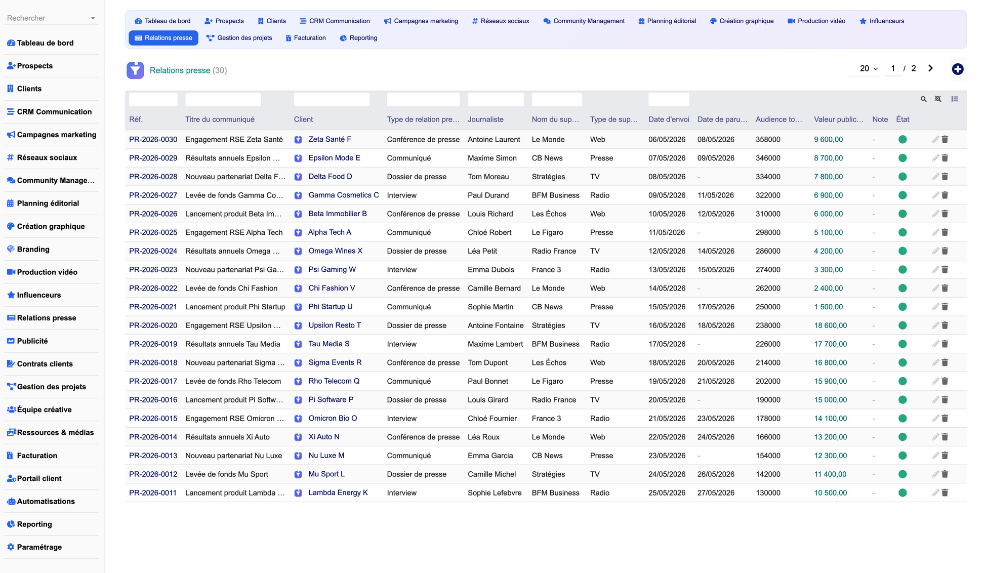DoliResources - Dolibarr - 18_press_relations_2fca94fa-c109-4764-a5ab-6ba9cdd77d4e