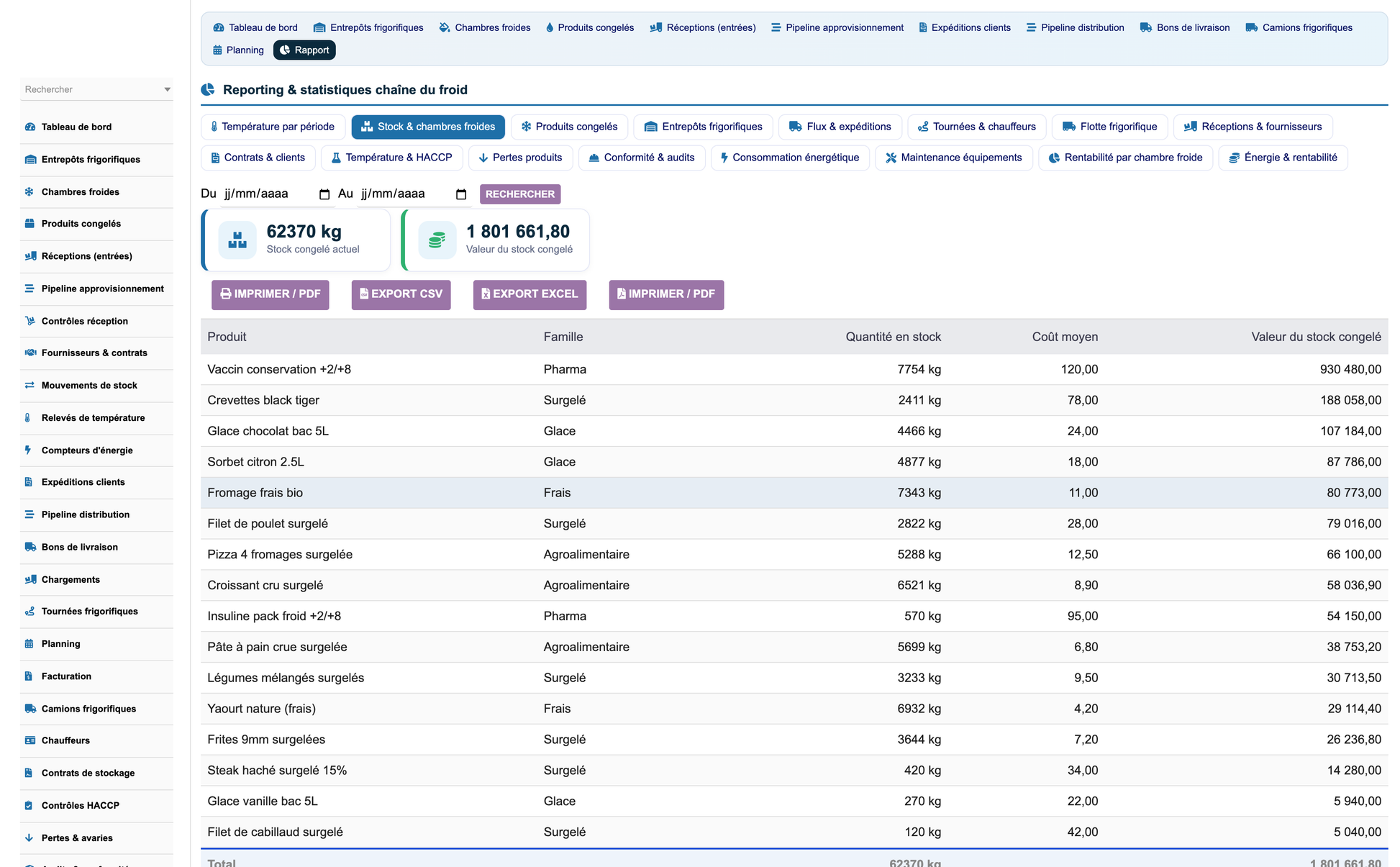 DoliResources - Dolibarr - 18_reporting_ae605129-2d4e-4def-8a1a-698b7a19ffd6