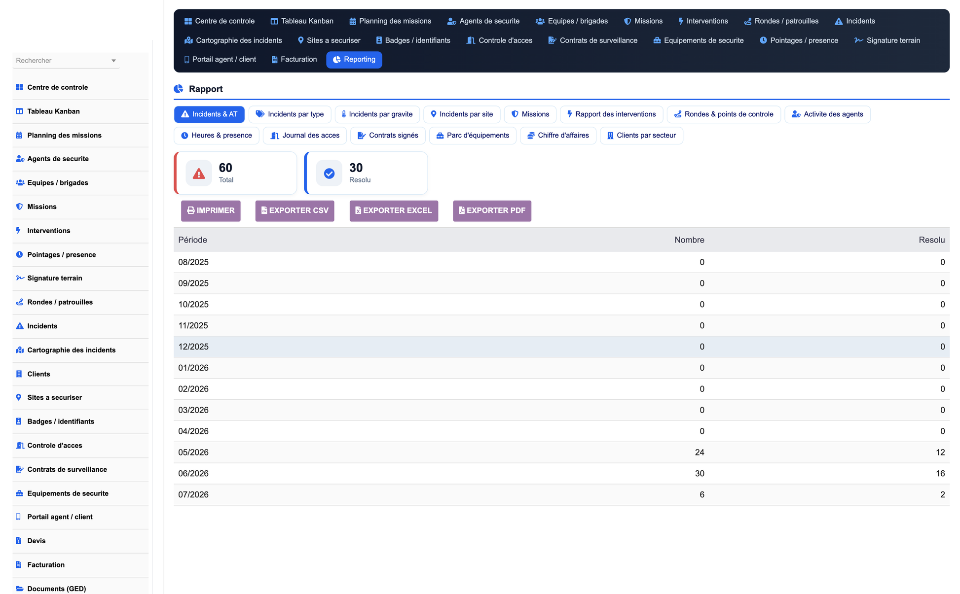DoliResources - Dolibarr - 18_reporting_b08737c5-6e99-4000-a3dc-ff2771b56cb8