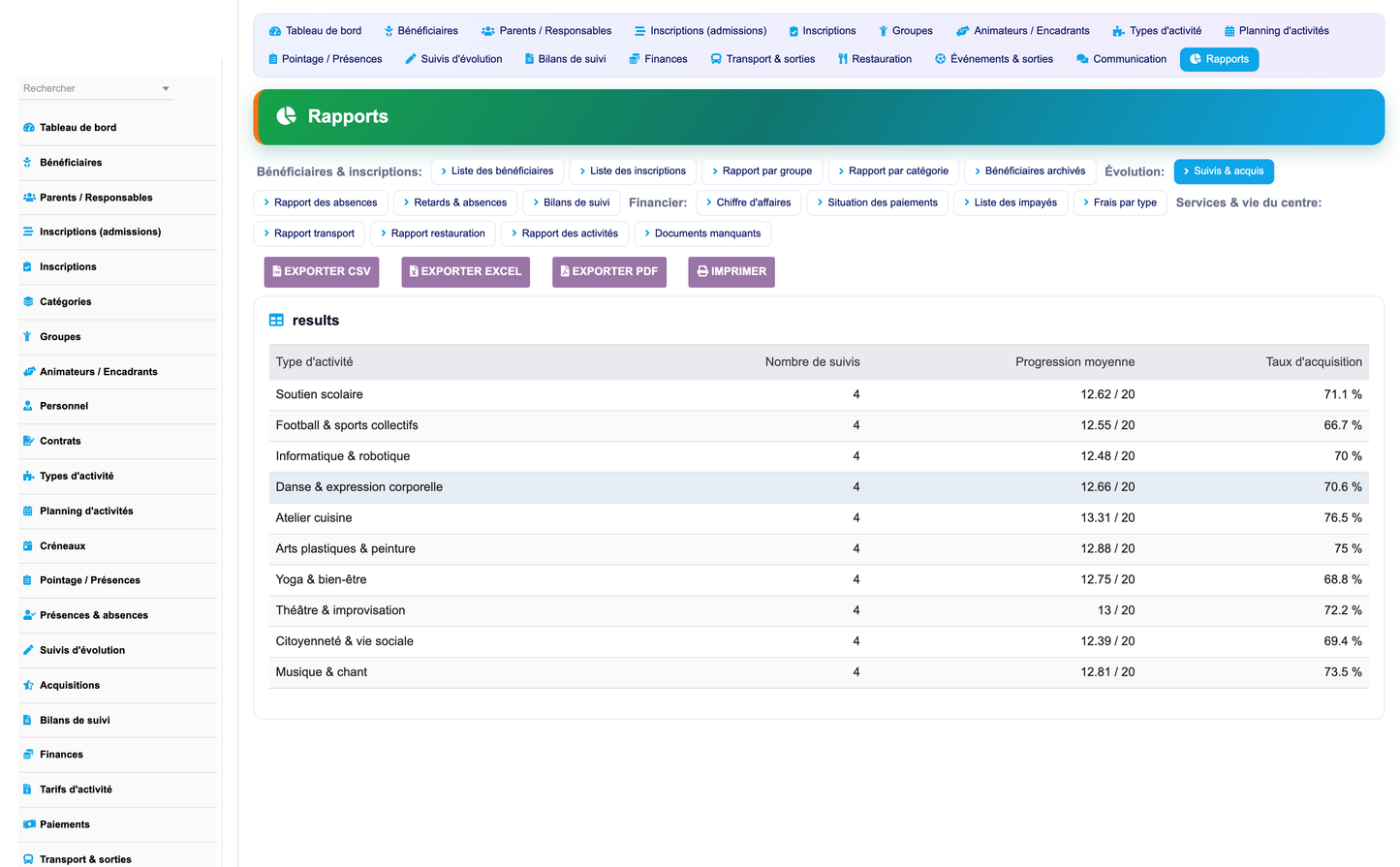 DoliResources - Dolibarr - 18_reporting_b2d7c95f-9e9b-4c08-bac5-b097e083a9ef