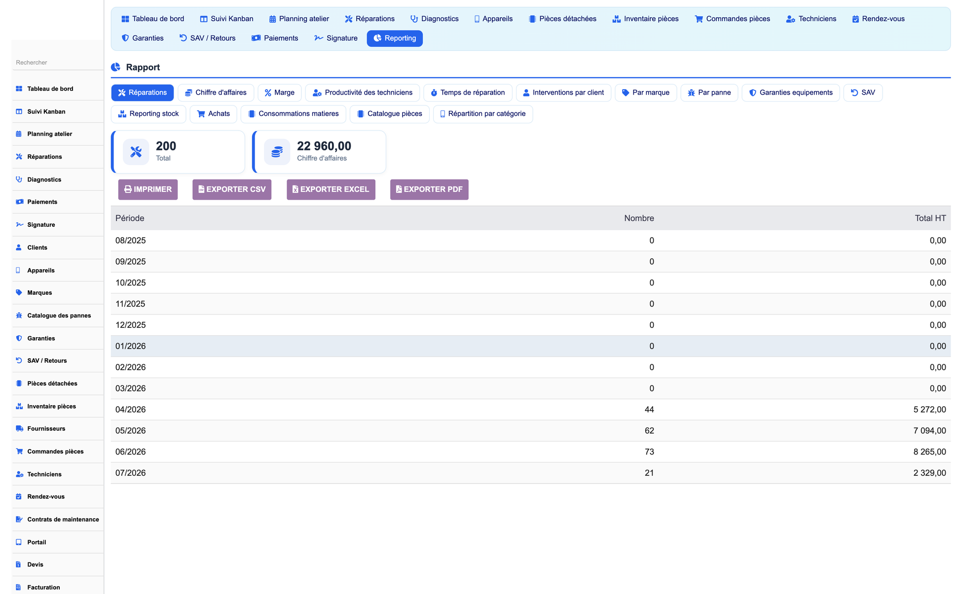 DoliResources - Dolibarr - 18_reporting_bd82137c-4b67-4e08-b832-2bbb3c849139