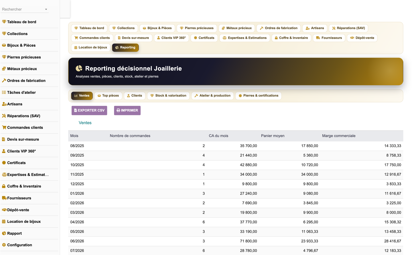 DoliResources - Dolibarr - 18_reporting_ventes
