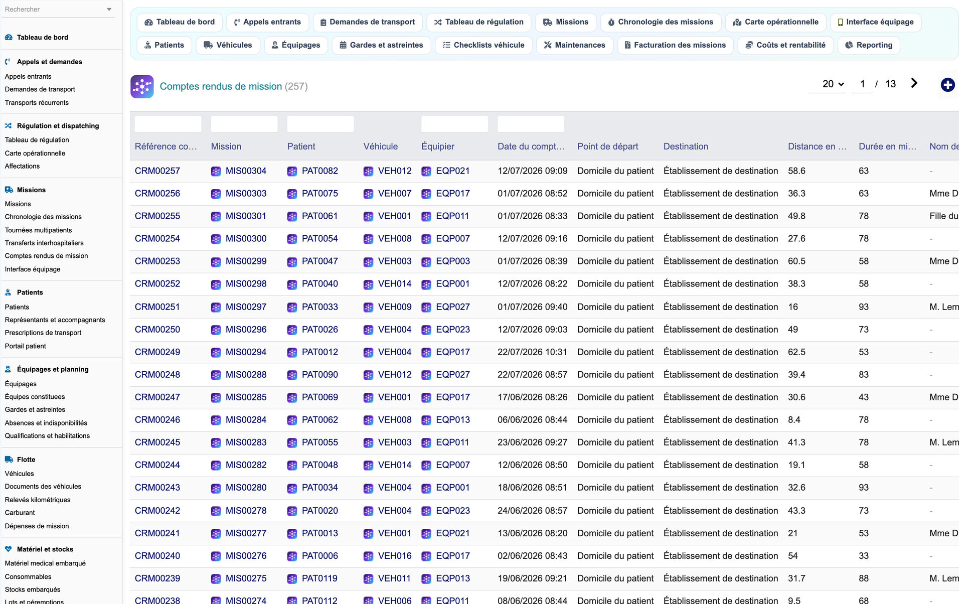 DoliResources - Dolibarr - 18_reports