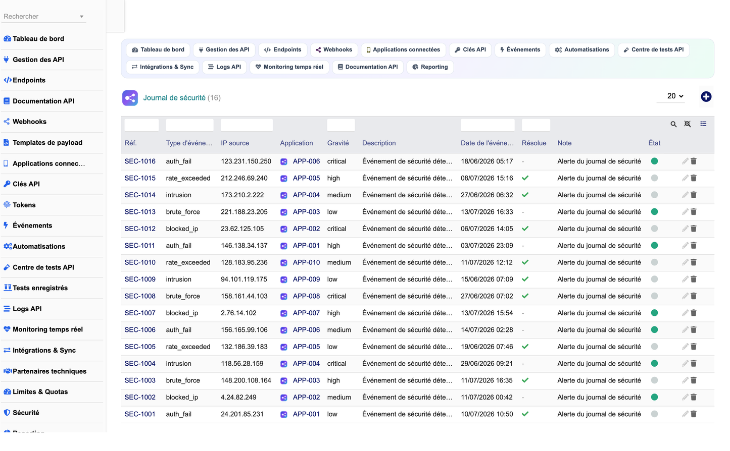 DoliResources - Dolibarr - 18_securite