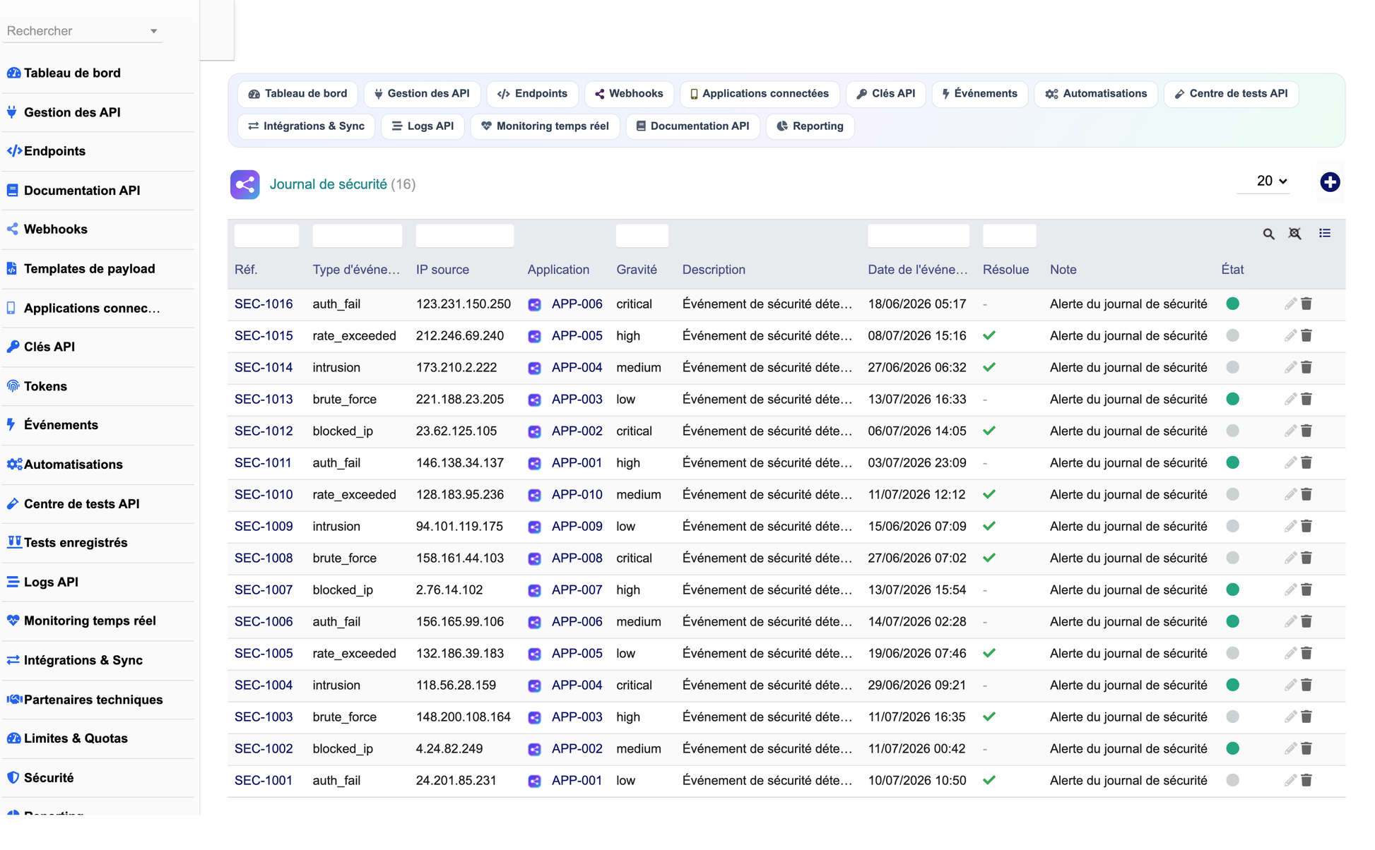 DoliResources - Dolibarr - 18_securite
