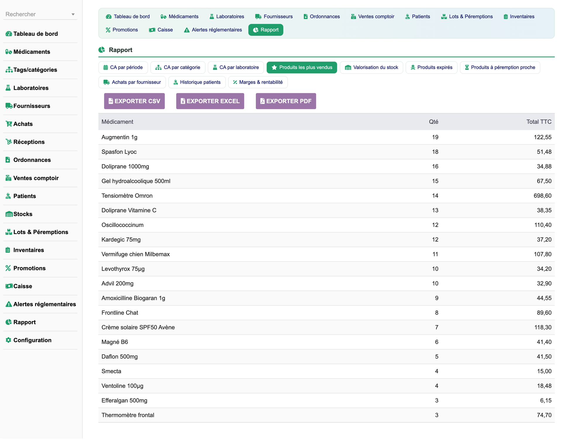DoliResources - Dolibarr - 19_Reporting_produits_plus_vendus_23ed18f1-b067-4a27-96dd-cddc102bef64