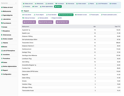 DoliResources - Dolibarr - 19_Reporting_produits_plus_vendus_23ed18f1-b067-4a27-96dd-cddc102bef64