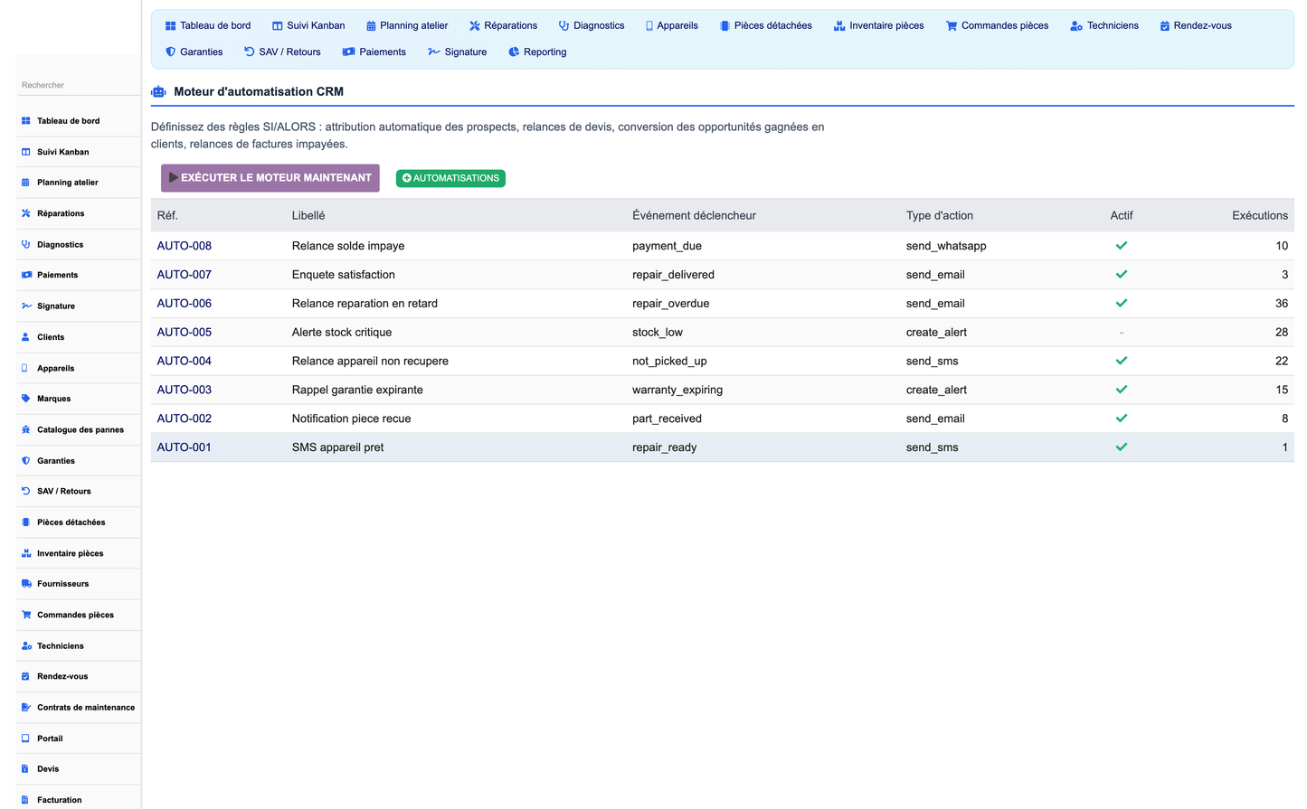 DoliResources - Dolibarr - 19_automations