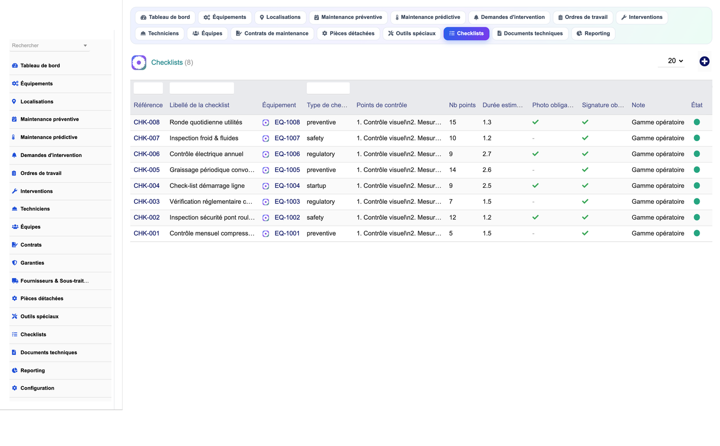 DoliResources - Dolibarr - 19_checklists