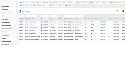 DoliResources - Dolibarr - 19_coffres_forts