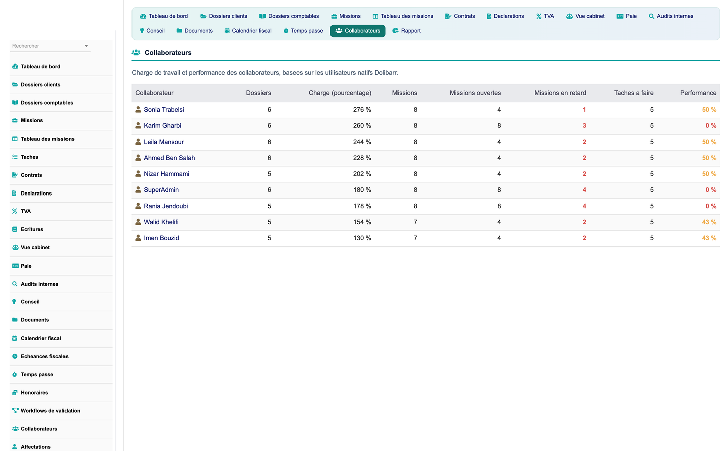 DoliResources - Dolibarr - 19_collaborators
