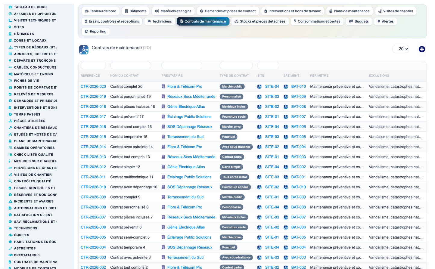 Dry Networks Management — Advanced - Dolibarr