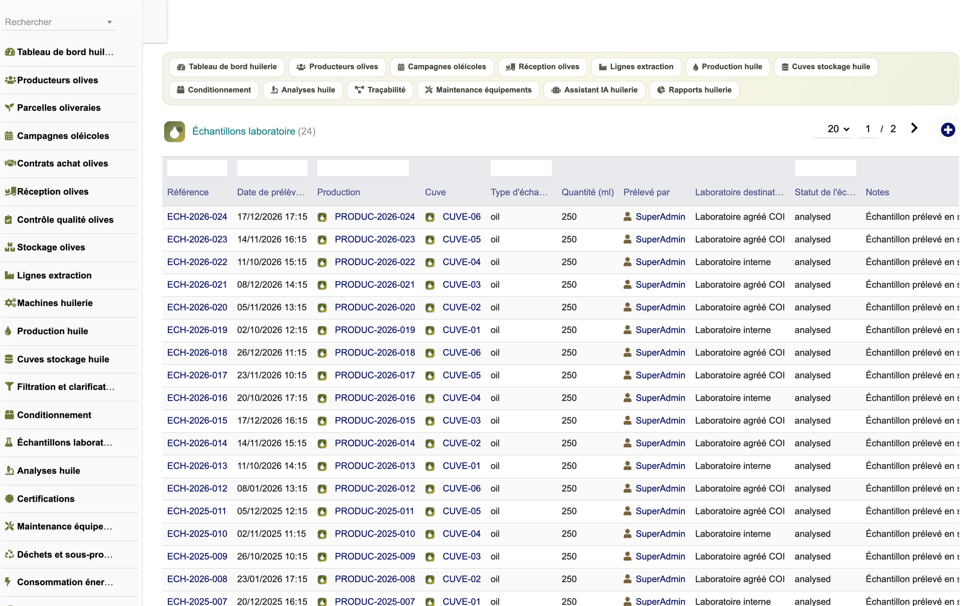 DoliResources - Dolibarr - 19_echantillons_laboratoire