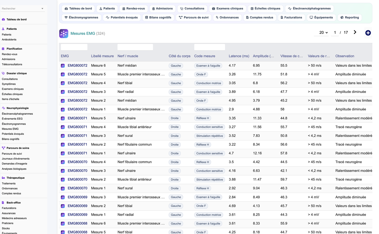 DoliResources - Dolibarr - 19_emg_measures