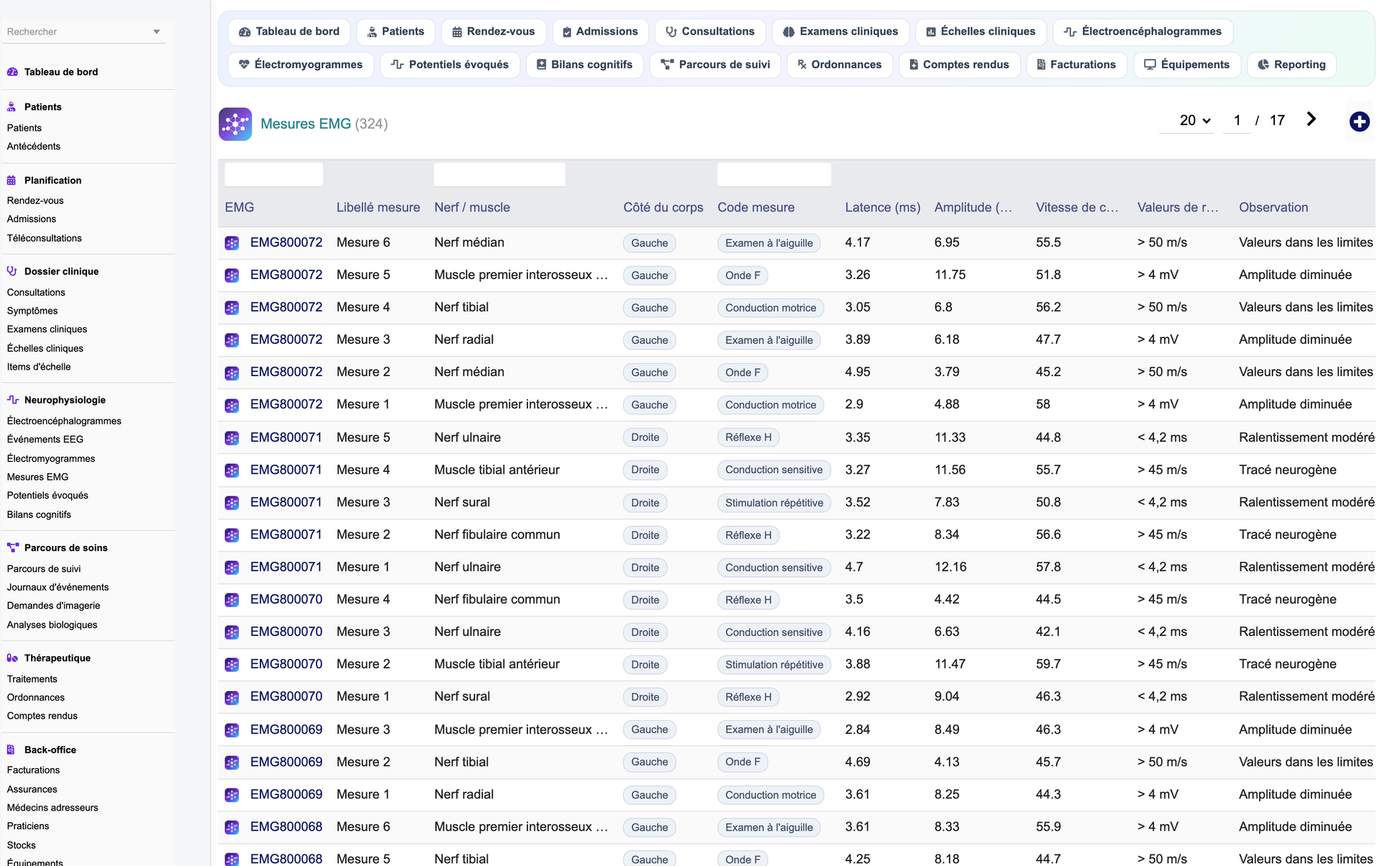 DoliResources - Dolibarr - 19_emg_measures
