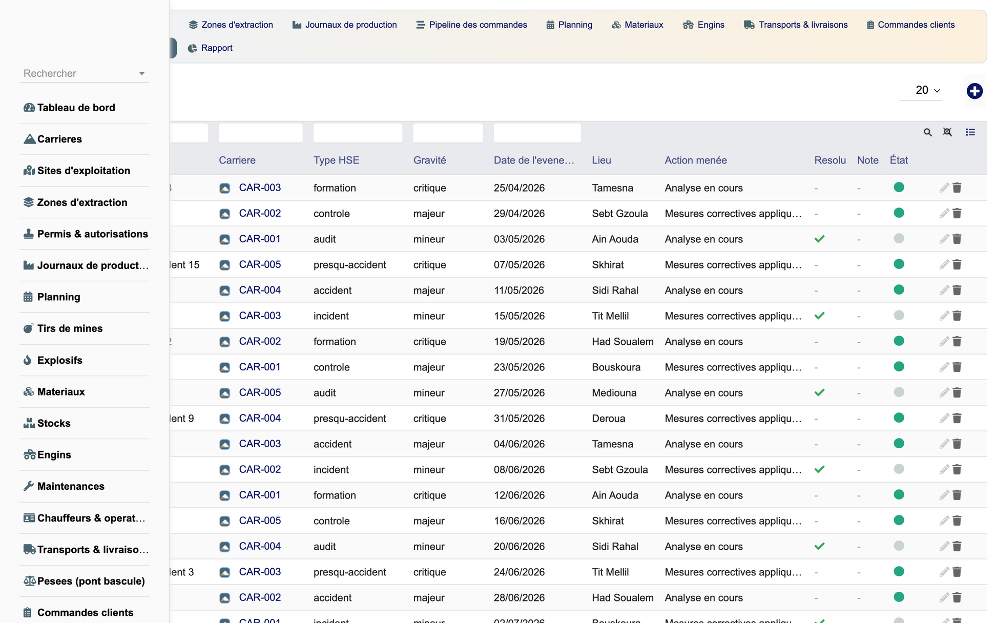 DoliResources - Dolibarr - 19_hse_list